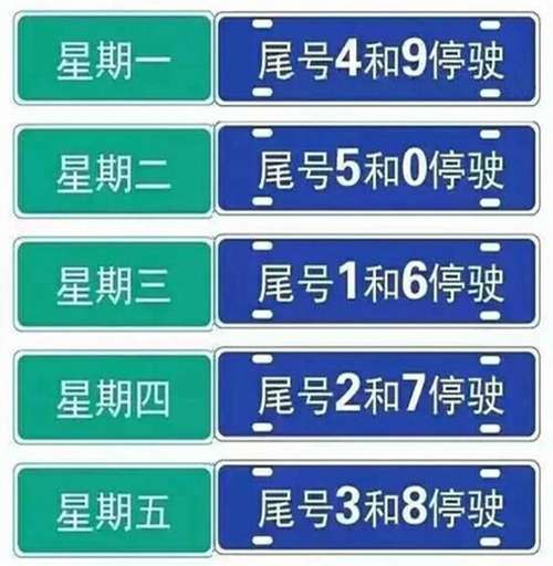限号沧州,限号沧州市