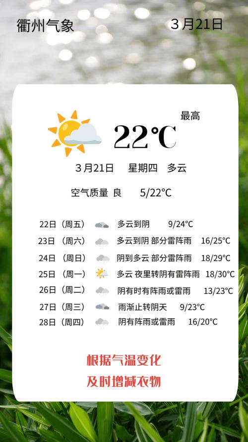 衢州天气预报7天气,衢州天气预报一周的天气-第3张图片-文史