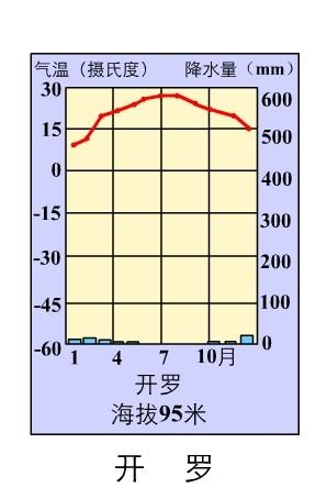 土耳其12月的天气,土耳其天气一年四季-第1张图片-文史 土耳其12月的天气,土耳其天气一年四季-第1张图片-文史