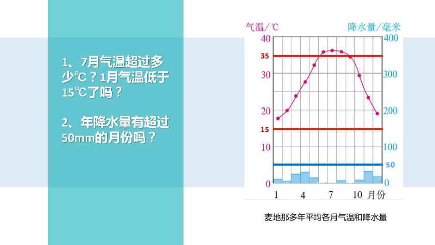 土耳其12月的天气,土耳其天气一年四季-第4张图片-文史 土耳其12月的天气,土耳其天气一年四季-第4张图片-文史