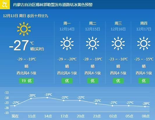 内蒙锡林浩特天气,内蒙锡林浩特天气预报通-第5张图片-文史 内蒙锡林浩特天气,内蒙锡林浩特天气预报通-第5张图片-文史