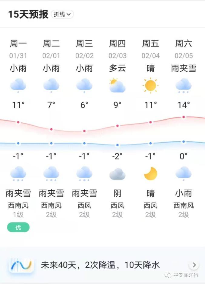 云南省天气预报视频（云南省气象台天气预报视频）
