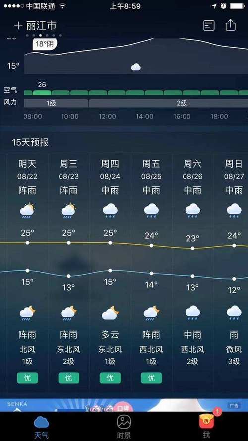 云南省天气预报视频(云南省气象台天气预报视频)-第3张图片-文史 云南省天气预报视频(云南省气象台天气预报视频)-第3张图片-文史