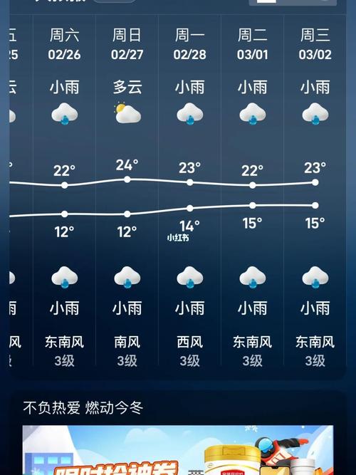 云南省天气预报视频(云南省气象台天气预报视频)-第8张图片-文史 云南省天气预报视频(云南省气象台天气预报视频)-第8张图片-文史