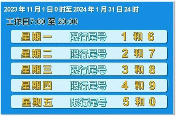 汽车限号查询,河北保定汽车限号查询-第3张图片-文史 汽车限号查询,河北保定汽车限号查询-第3张图片-文史