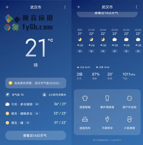 天气软件哪个比较好,天气软件哪个比较好最准确-第3张图片-文史 天气软件哪个比较好,天气软件哪个比较好最准确-第3张图片-文史