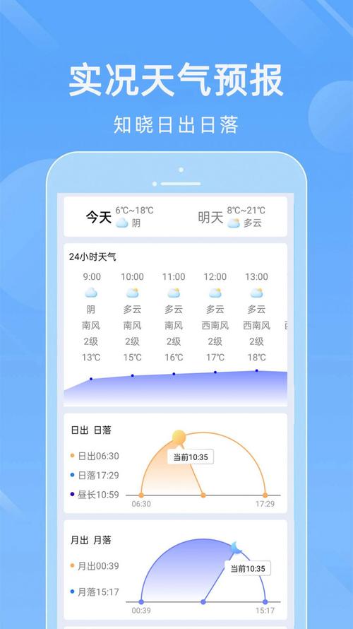 天气软件哪个比较好,天气软件哪个比较好最准确-第4张图片-文史 天气软件哪个比较好,天气软件哪个比较好最准确-第4张图片-文史