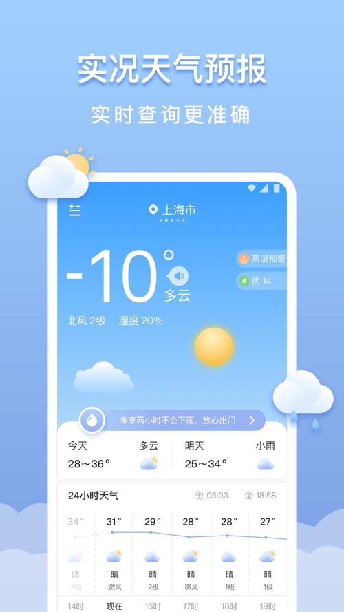 天气软件哪个比较好,天气软件哪个比较好最准确-第6张图片-文史 天气软件哪个比较好,天气软件哪个比较好最准确-第6张图片-文史