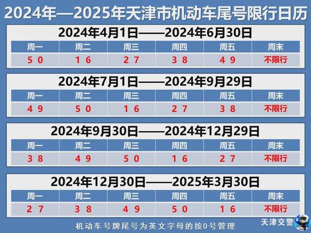 周四限号,周四限号多少-第7张图片-文史