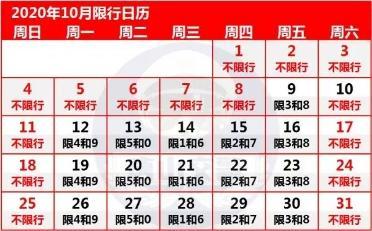 藁城限号（藁城限号区域）-第2张图片-文史