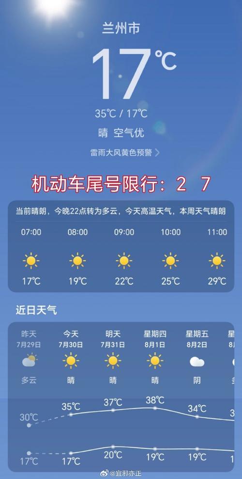 兰州市限号(兰州市限号处罚规定及扣分标准)-第4张图片-文史 兰州市限号(兰州市限号处罚规定及扣分标准)-第4张图片-文史