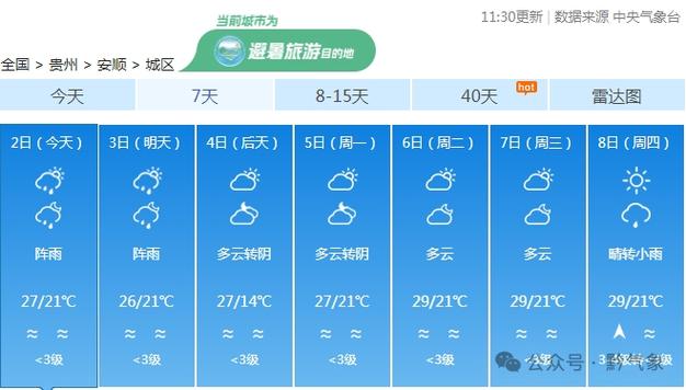 南昌天气预报15（南昌天气预报15天最新）