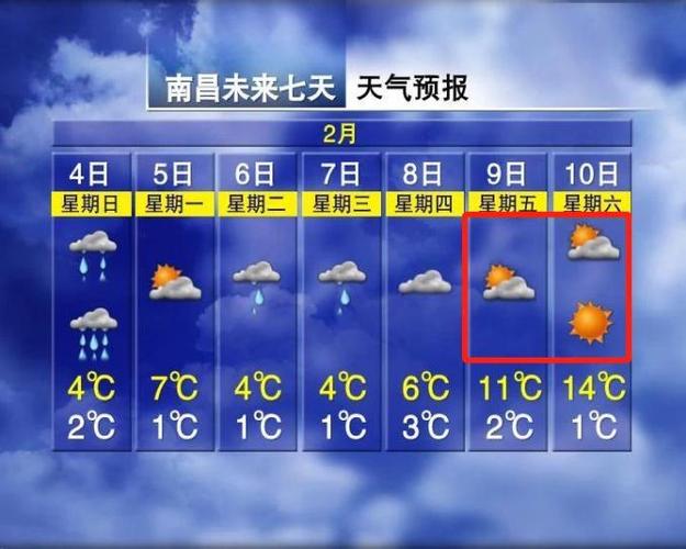 南昌天气预报15(南昌天气预报15天最新)-第5张图片-文史 南昌天气预报15(南昌天气预报15天最新)-第5张图片-文史