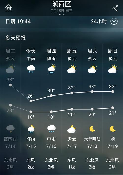 漠河天气预报七天,漠河天气预报七天准确-第3张图片-文史 漠河天气预报七天,漠河天气预报七天准确-第3张图片-文史