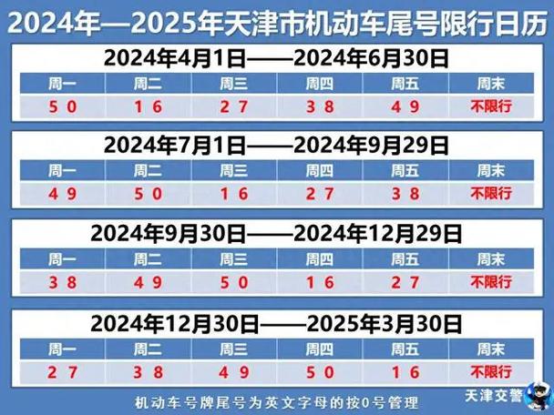 魏县限号（魏县限号查询）
