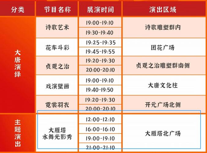 大雁塔开放时间(西安大雁塔开放时间)-第5张图片-文史 大雁塔开放时间(西安大雁塔开放时间)-第5张图片-文史