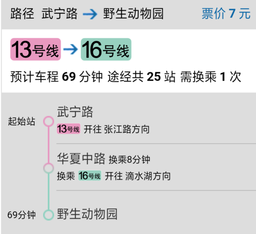 上海野生动物园地铁,上海虹桥站到上海野生动物园地铁-第4张图片-文史 上海野生动物园地铁,上海虹桥站到上海野生动物园地铁-第4张图片-文史