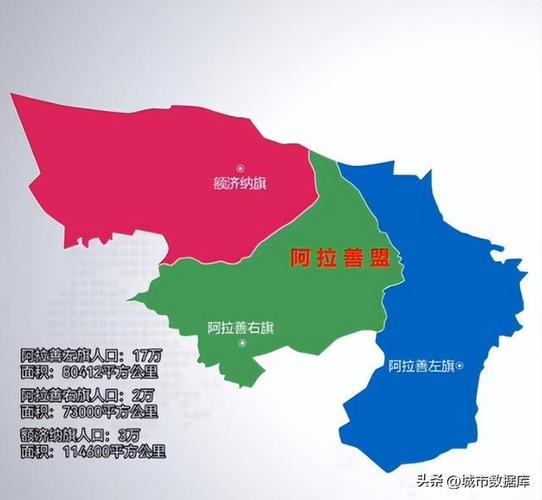 内蒙古阿拉善盟,内蒙古阿拉善盟额济纳旗-第6张图片-文史
