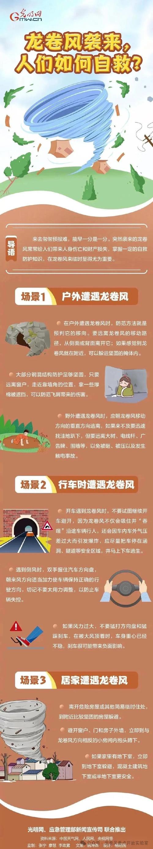 莘县天气时时预报(莘县天气预报一周的天气)-第4张图片-文史 莘县天气时时预报(莘县天气预报一周的天气)-第4张图片-文史