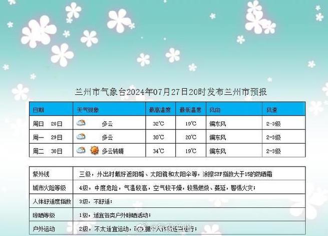 天柱天气预报15天（天柱天气预报15天查询百度）