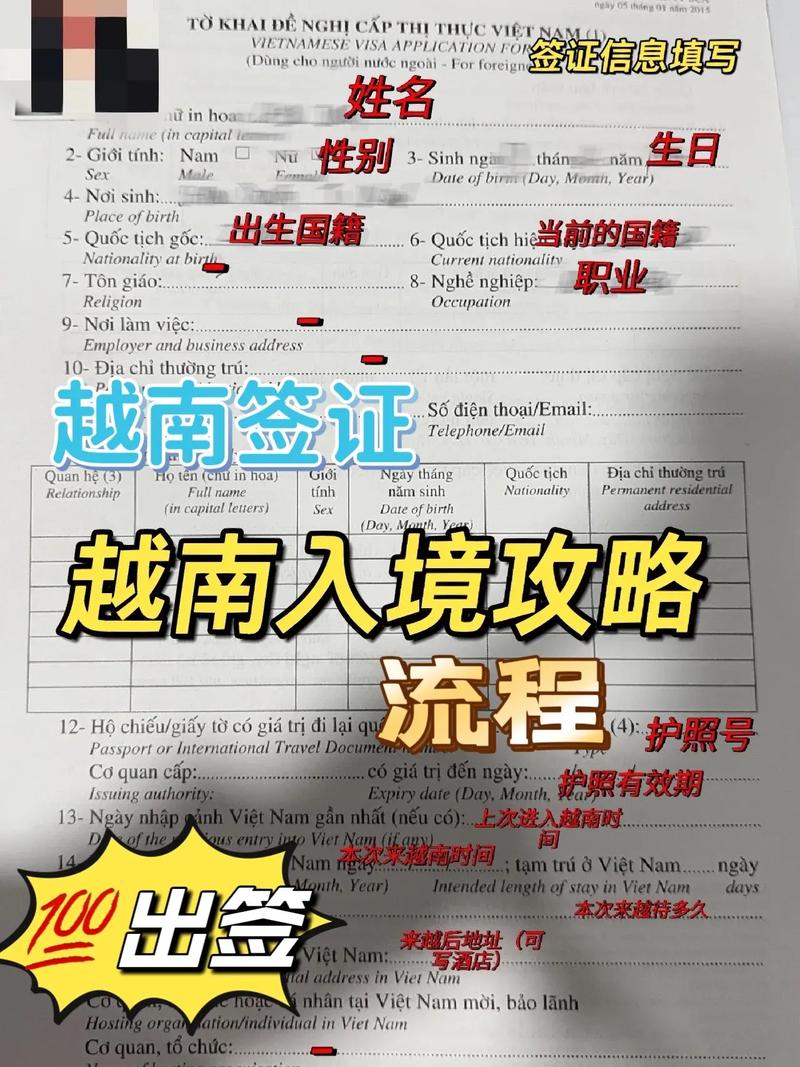 越南签证是落地签吗(越南签证是落地签吗现在)-第5张图片-文史 越南签证是落地签吗(越南签证是落地签吗现在)-第5张图片-文史