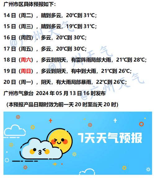 本月16号天气预报(本月16号天气预报查询)-第6张图片-文史 本月16号天气预报(本月16号天气预报查询)-第6张图片-文史
