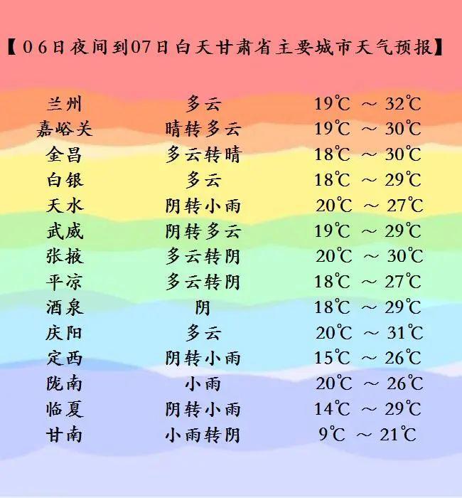 通道未来15天天气,通道天气15天预报-第5张图片-文史 通道未来15天天气,通道天气15天预报-第5张图片-文史