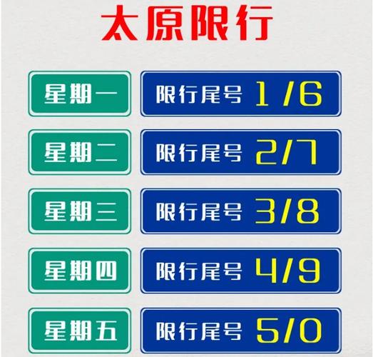 阳泉限号（阳泉限号吗今天）
