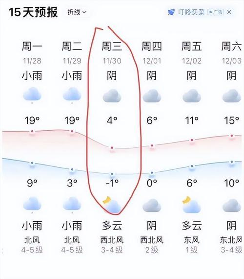 全国天气预报官方网站,全国天气预报官方网站免费下载安装-第6张图片-文史 全国天气预报官方网站,全国天气预报官方网站免费下载安装-第6张图片-文史