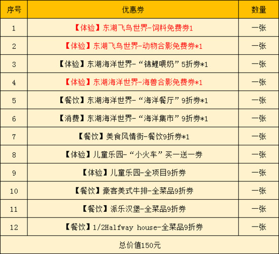 武汉东湖海洋世界攻略(武汉东湖海洋世界 门票)-第6张图片-文史 武汉东湖海洋世界攻略(武汉东湖海洋世界 门票)-第6张图片-文史