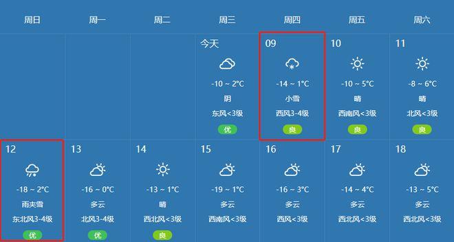 大同9月份天气预报,大同9月份天气预报30天查询结果