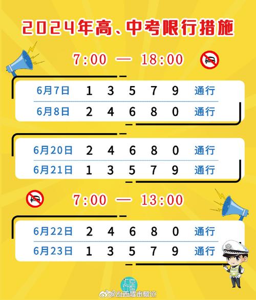 高考限号（高考限号吗）-第5张图片-文史