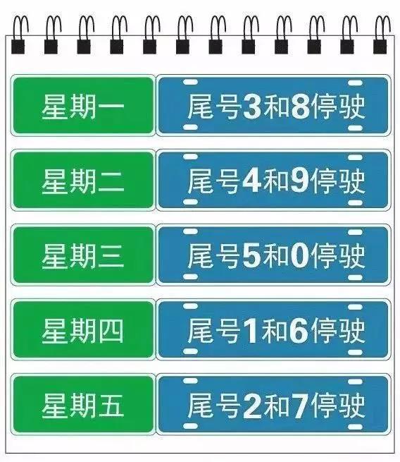 河北省限号(河北省限号查询2024最新消息)-第4张图片-文史 河北省限号(河北省限号查询2024最新消息)-第4张图片-文史