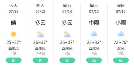 黄山景区天气预报7,黄山景区天气预报7天查询结果是什么-第4张图片-文史 黄山景区天气预报7,黄山景区天气预报7天查询结果是什么-第4张图片-文史