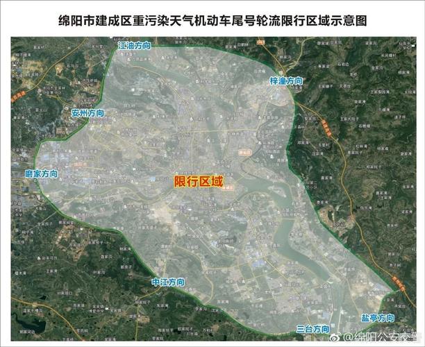绵阳限号吗（绵阳限号吗2023年12月25）