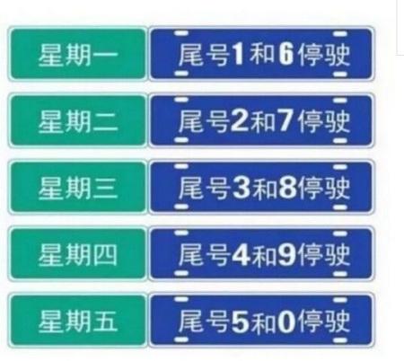 绵阳限号吗（绵阳限号吗2023年12月25）-第6张图片-文史