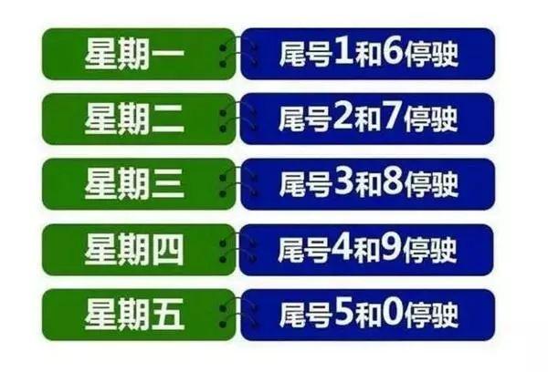 今天限号查询,今天限号查询成都-第1张图片-文史 今天限号查询,今天限号查询成都-第1张图片-文史