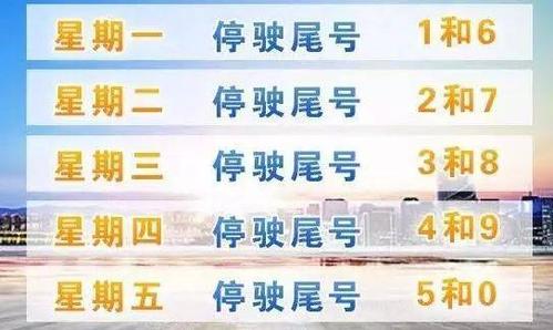焦作限号,焦作限号2024最新限号时间表图片-第2张图片-文史 焦作限号,焦作限号2024最新限号时间表图片-第2张图片-文史