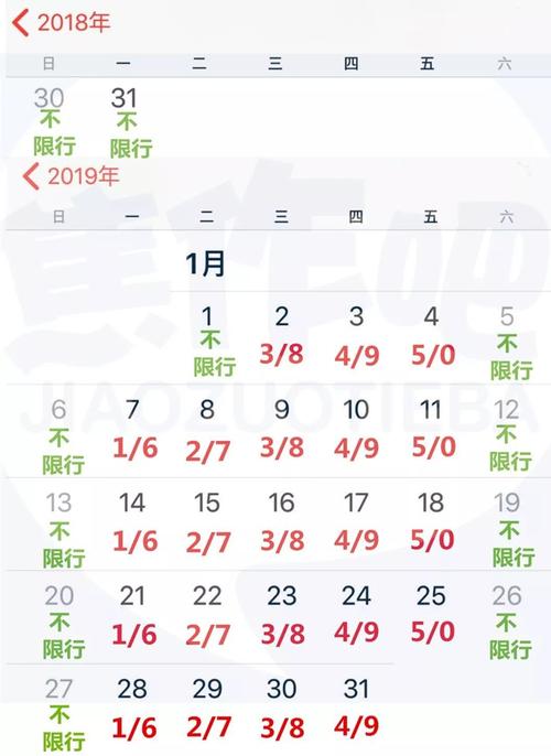焦作限号,焦作限号2024最新限号时间表图片-第4张图片-文史 焦作限号,焦作限号2024最新限号时间表图片-第4张图片-文史