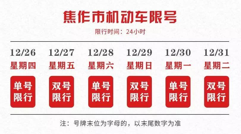 焦作限号,焦作限号2024最新限号时间表图片-第5张图片-文史 焦作限号,焦作限号2024最新限号时间表图片-第5张图片-文史