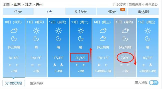 沧州今日天气情况(沧州今日天气情况24小时实时查询表)-第4张图片-文史 沧州今日天气情况(沧州今日天气情况24小时实时查询表)-第4张图片-文史