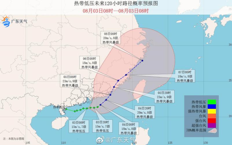 漳浦天气预报40天,漳浦天气30天-第4张图片-文史 漳浦天气预报40天,漳浦天气30天-第4张图片-文史