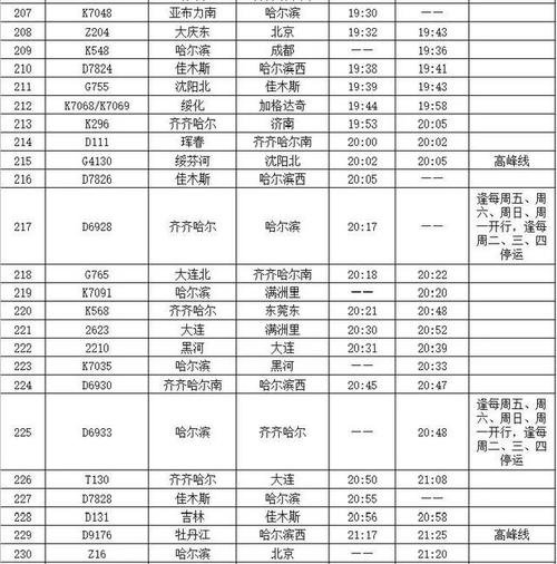 绥棱天气预报40天(绥棱天气预报40天预报)-第6张图片-文史 绥棱天气预报40天(绥棱天气预报40天预报)-第6张图片-文史
