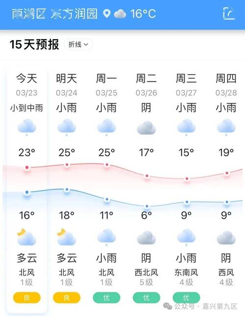 嘉兴十五天天气预报,嘉兴十五天天气预报查询l