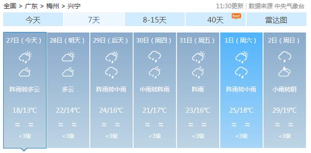 嘉兴十五天天气预报,嘉兴十五天天气预报查询l-第2张图片-文史 嘉兴十五天天气预报,嘉兴十五天天气预报查询l-第2张图片-文史