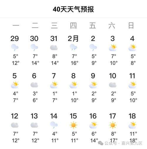 嘉兴十五天天气预报,嘉兴十五天天气预报查询l-第5张图片-文史 嘉兴十五天天气预报,嘉兴十五天天气预报查询l-第5张图片-文史