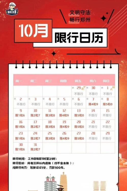 国庆限号,国庆限号西安限行吗