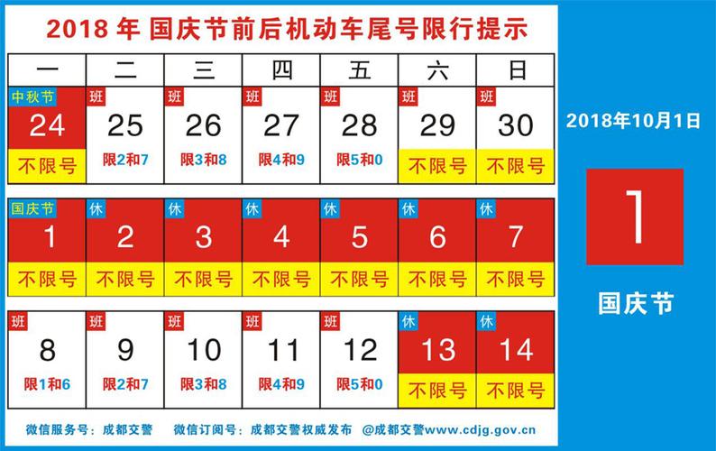 国庆限号,国庆限号西安限行吗-第2张图片-文史 国庆限号,国庆限号西安限行吗-第2张图片-文史