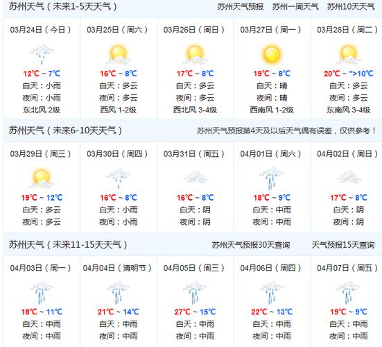 苏州国庆节天气预报,苏州国庆节天气预报30天-第7张图片-文史 苏州国庆节天气预报,苏州国庆节天气预报30天-第7张图片-文史