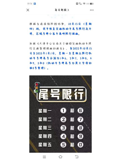 天津车辆限号(天津车辆限号怎么处罚)-第5张图片-文史 天津车辆限号(天津车辆限号怎么处罚)-第5张图片-文史